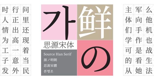 电脑怎么安装字体包