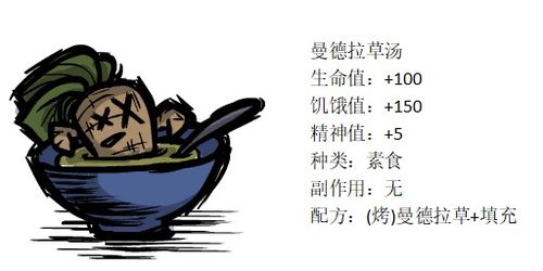 饥荒烹饪锅食谱，饥荒烹饪锅食谱mod叫什么