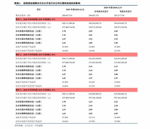 黑龙江分数线，黑龙江分数线为啥这么低