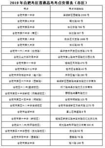 每年高考时间是几月几号