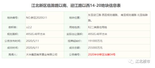 ‘面世 ’‘ 面市 ’ 的区别?