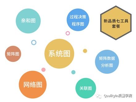 工厂管理学习，工厂管理教程