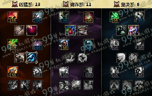 海兽祭司天赋_lol兽祭司天赋/符文出装及加点攻略