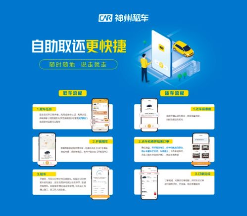 神州租车可以提前还车吗?