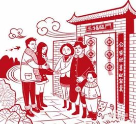 春节有哪些活动，春节有哪些活动英文