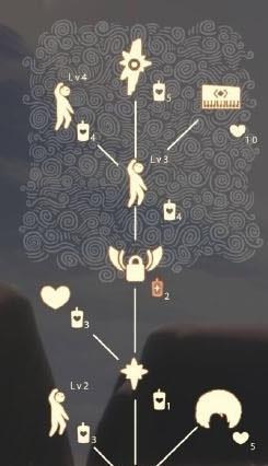 光遇乐器怎么选择
