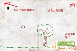 蜡笔物理学，蜡笔物理学苹果