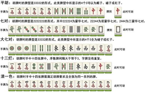 麻将牌多少张，麻将牌多少张一副
