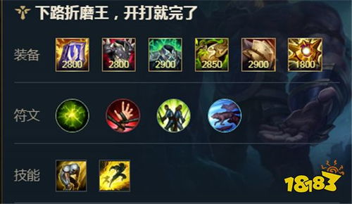 布隆出装,布隆出装2023