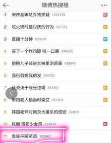 新浪微博怎么看热搜榜