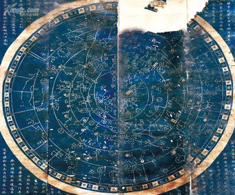 星象盘，星象盘怎么看