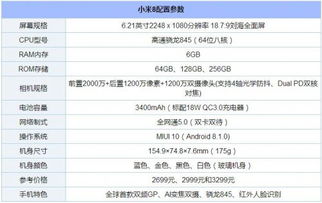 小米8配置参数