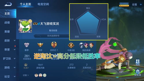 人口逆淘汰的人口逆淘汰 - 表现