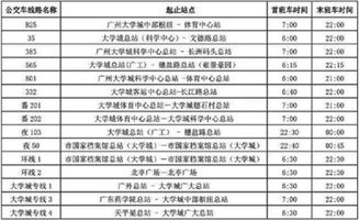 广州公交坐车网