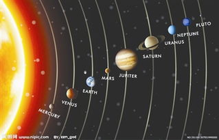 太阳系八大行星示意图(太阳系八大行星都有多大)