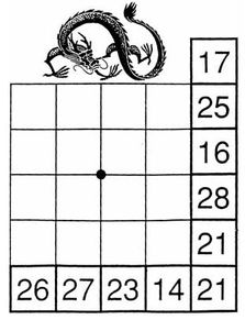 123456789这九个数怎么填入九宫格中使得横竖斜行都等于15?
