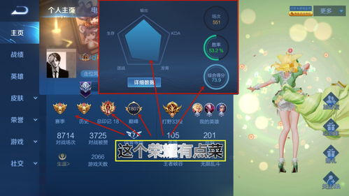逆淘汰，逆淘汰的十种表现