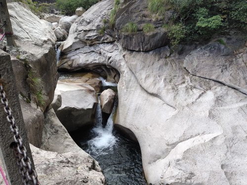 峡谷是什么意思