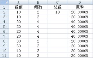 期望值计算公式