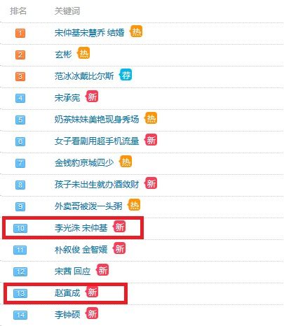 热搜榜，热搜榜微博