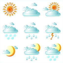 个天气预报，今天气预报24小时天气预报
