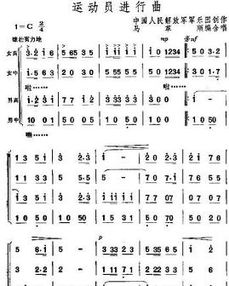 运动会进行曲，运动会进行曲叫什么名字