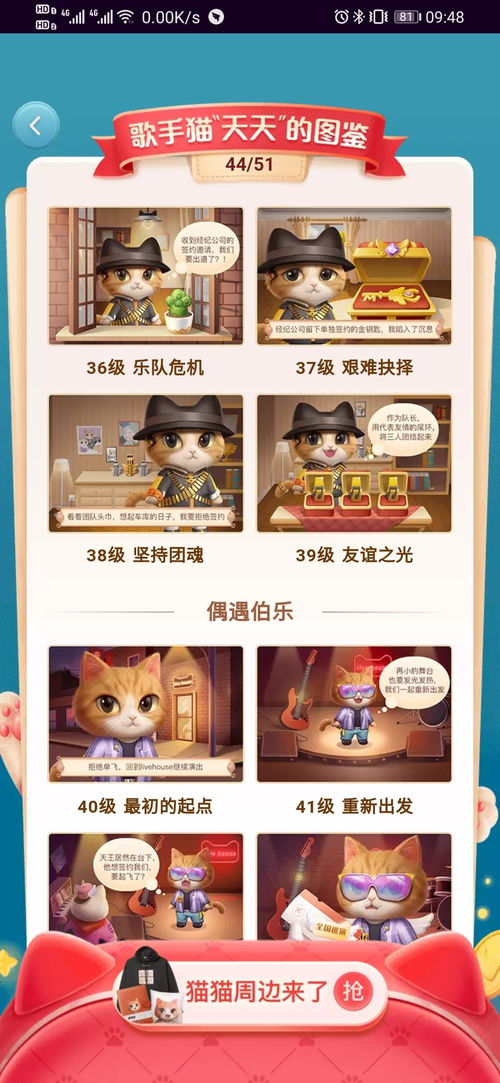 淘宝那个小猫比拼怎么结束?