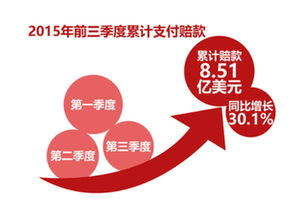 企信保，企信宝