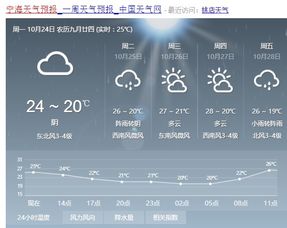 默记天气预报，默记天气预报小程