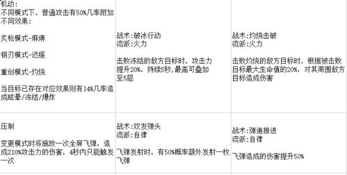 流派指的是什么意思