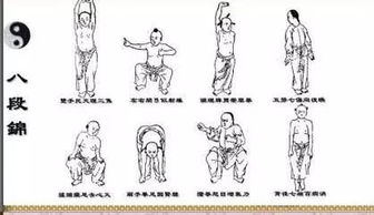 八段锦是什么，八段锦是什么运动