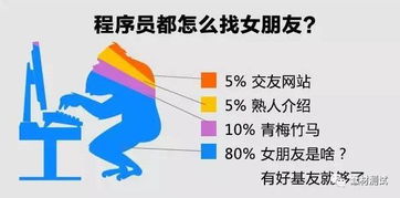 请大家帮我解释个词语:易推倒