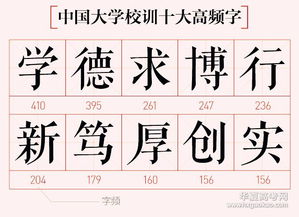 口白大十是什么字，口白大十念什么字