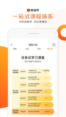 《猿题库》搜索试卷方法
