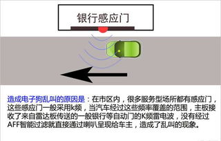 电子狗原理，电子狗原理图