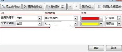 介绍他人时,怎样确定其先后顺序?