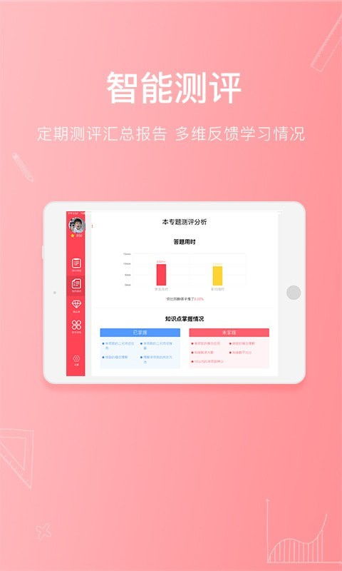 火花思维，火花思维一年多少钱