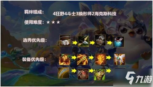 金铲铲之战最新阵容推荐