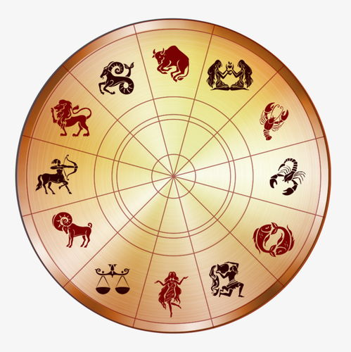 星座罗盘，星座罗盘测算