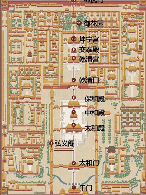 路线图怎么画