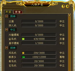 声望任务,声望任务在哪里接