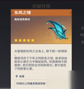 原神东风之翎有什么用