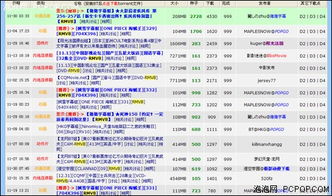 BT下载最全种子最多的网站是什么