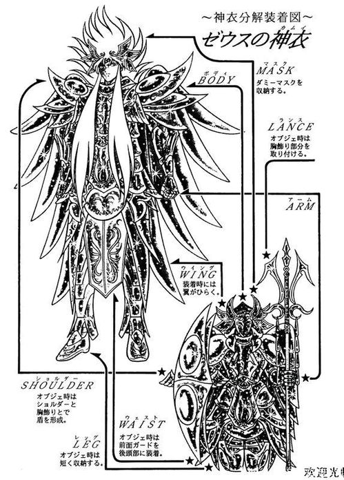 圣斗士宙斯篇的世界观设定