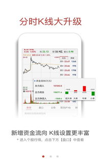 融通金贵金属行情，融通金贵金属行情app下载