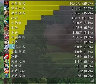化身是什么意思,天道化身是什么意思
