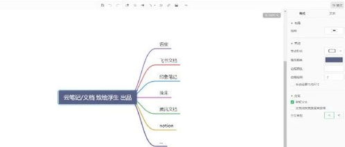 浮墨笔记，浮墨笔记收费吗
