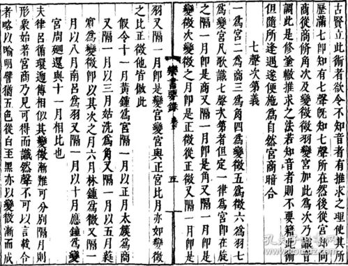 乐书的解释