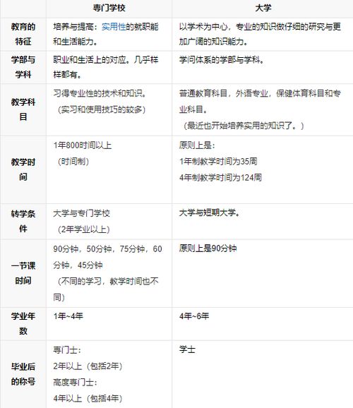 门士,门矢士