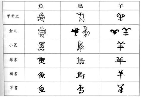 九繁体，九繁体字大写